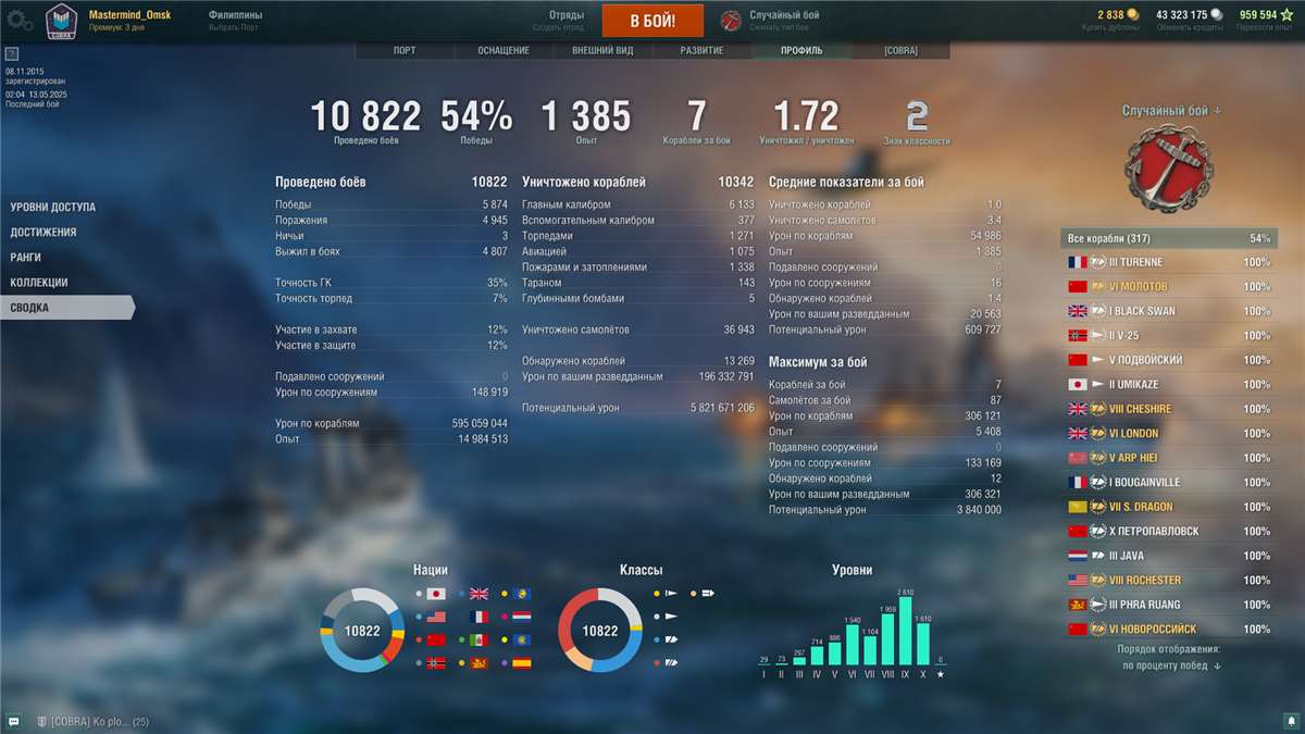 продажа аккаунта к игре World of Warships